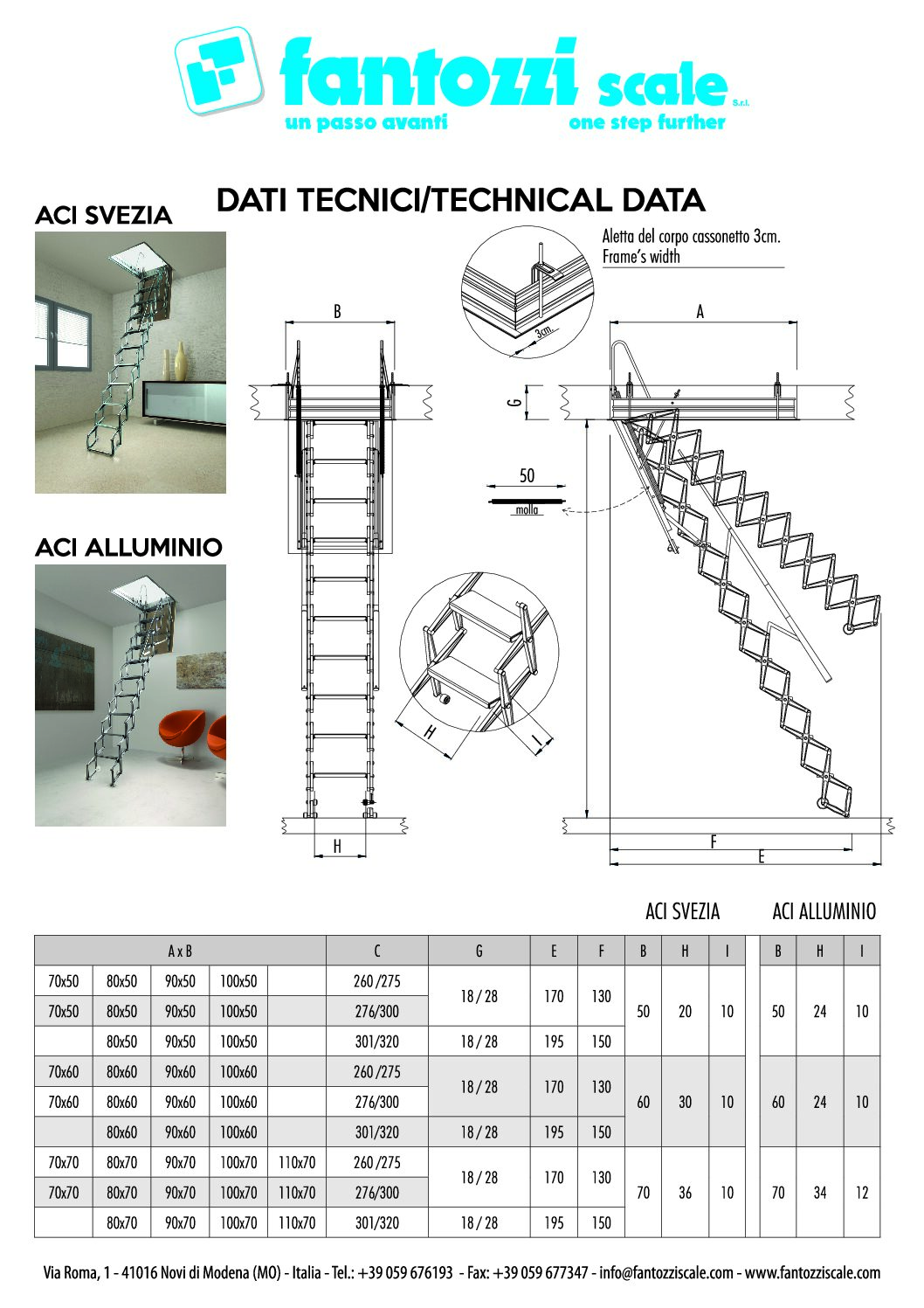 ALEMİNYUM BASAMAKLI TEKNİK VERİ